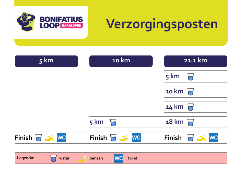 Verzorgingsposten HL 2026